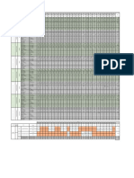 Matriz Poi Enero 2021