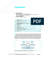 Interfaces Graphiques - Architecture