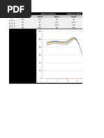 Speed Preservation Calculator