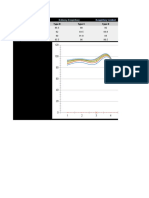 Speed Preservation Calculator