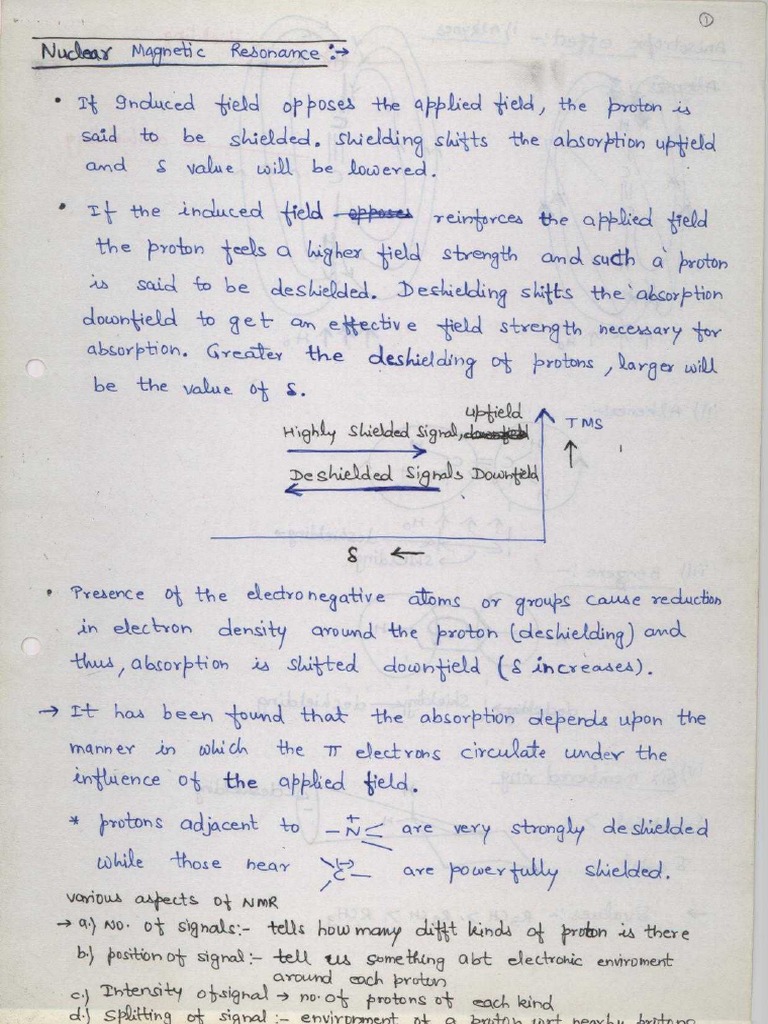 NUCLEAR MAGNETIC RESONANCE EXPLAINED intelligence overview