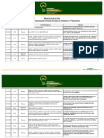 AGENDA Simposio Internacional de Ciencias Sociales, Económicas y Financieras