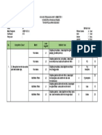 Kisi-Kisi SBDP KD 3.2