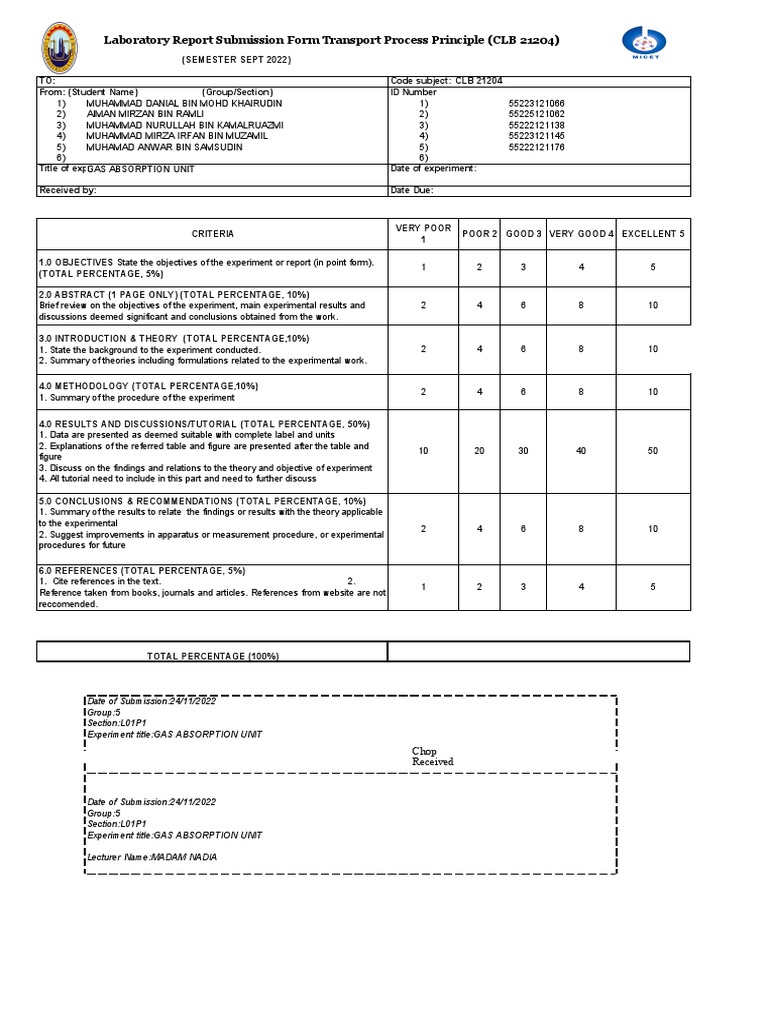 Group 5 TPP Exp2 Gas Absorption Unit Report | PDF | Gases | Mole (Unit)