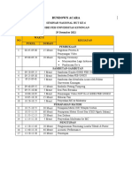 Rundown Peserta