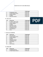 Persiapan Ok Cicu Yang Belum Ada