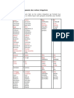 Participes Passés Irréguliers