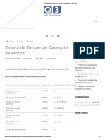 Tabela de Torque de Cabeçote de Motos - Blog Q3