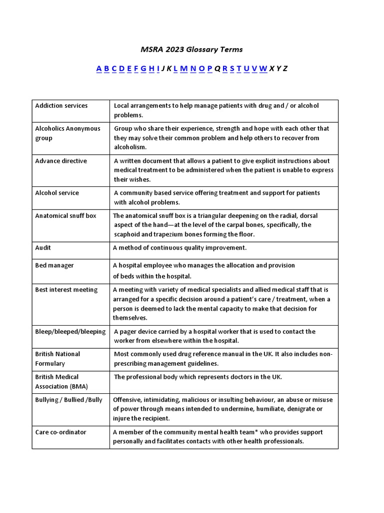 msra-sjt-glossary-terms-2022-23-final-2023-pdf-nursing-health-care
