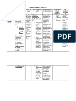 Family Nursing Care Plan