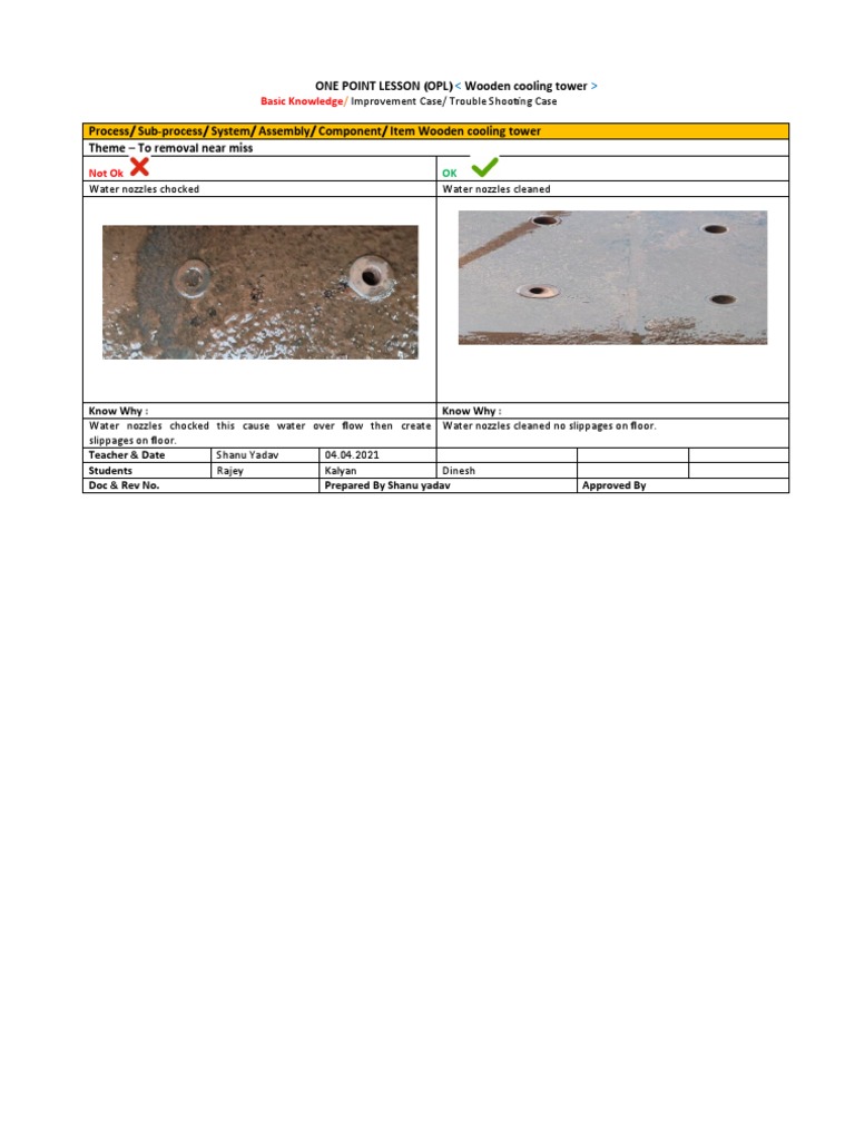 Opl | PDF