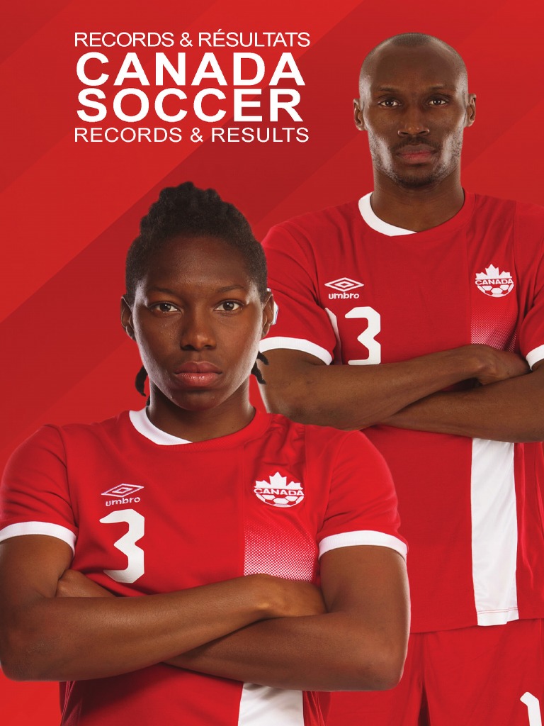 Arfield, Sinclair, Davies and Huitema among Canada Soccer award