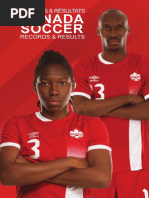 2019 Canada Soccer Records and Results