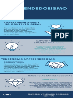 Azul Empresário Personalidades Negócios Infográfico