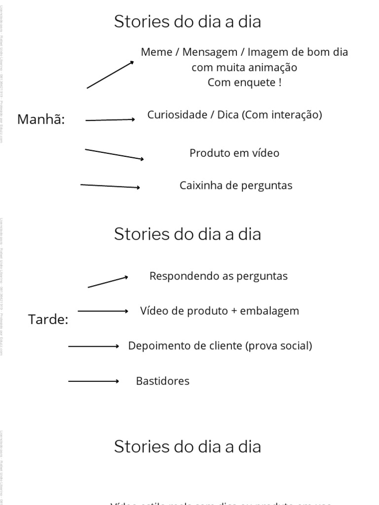 Roteiro Criativo para Stories Diários | PDF