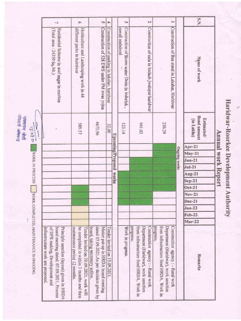 Annual Work Calendar 2021 PDF