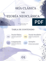 Teoría clásica vs neoclásica