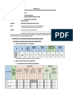 Informe pedagógico anual de educación inicial