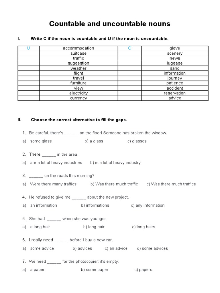 HOMEWORK Countable and Uncountable Nouns PDF