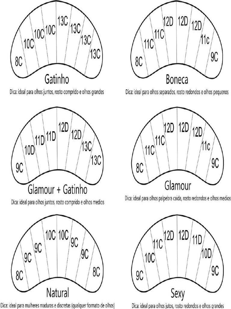 Mapping PDF