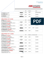 Lista Hikvision 2022 V7.0