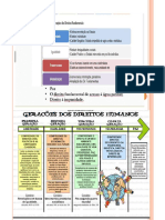 Introdução Ao Direito Tributário