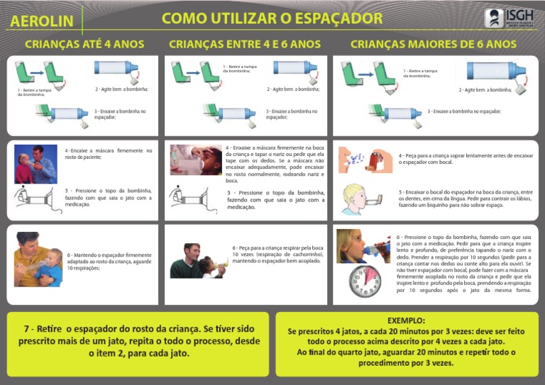 Como Usar Aerolin com Espaçador | PDF