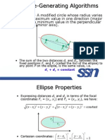 Elipse Drawing