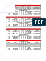 Campeonato Municipal - Baloncesto 2022