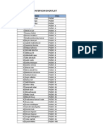 ALCOM Interview Shortlist