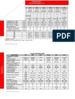 MDI 聚酯型