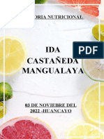 Ida Castañeda Mangualaya