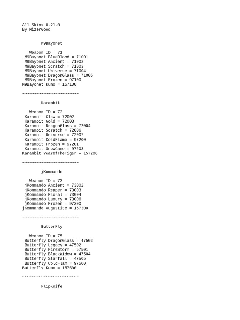 All Id Skins 0.21.0 | PDF | Melee Weapons | Tools