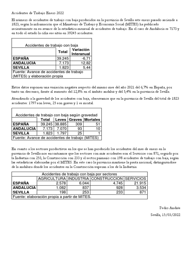 Informe Atr 202203 Pdf Economias
