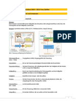 Funktions - Und Fehleranalyse - 2010 - 2011 Frau Zeidler