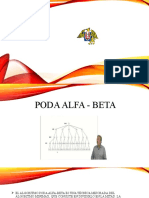 Poda Alfa Beta