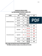 Planning Hybdomadaire Des Contrôles Semaine Du 12-12-2022 4°IIR