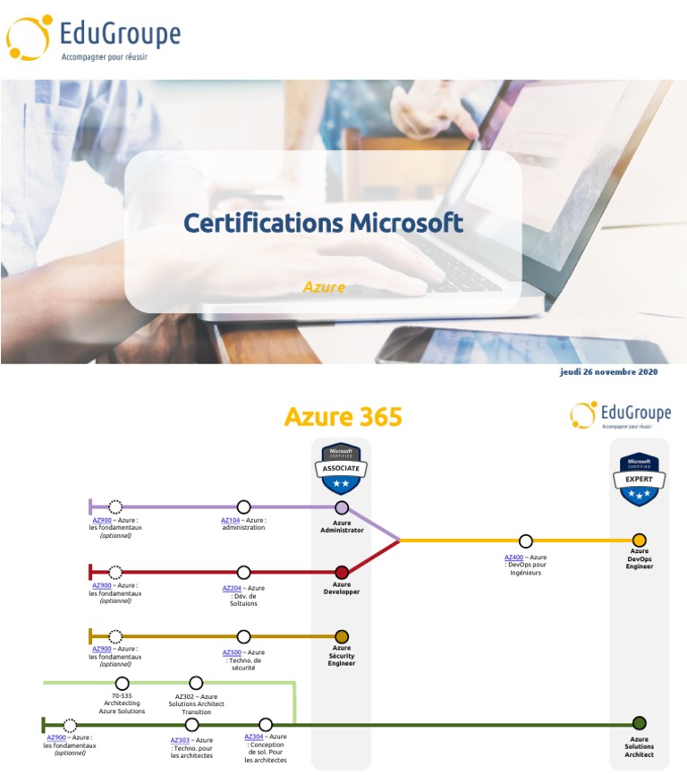 Formation Azure Administration et Certification | PDF | Microsoft ...