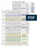 Akademski Kalendar 2022-2023