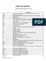 Principais Comandos Do Matlab - Páginas Pessoais - UTFPR