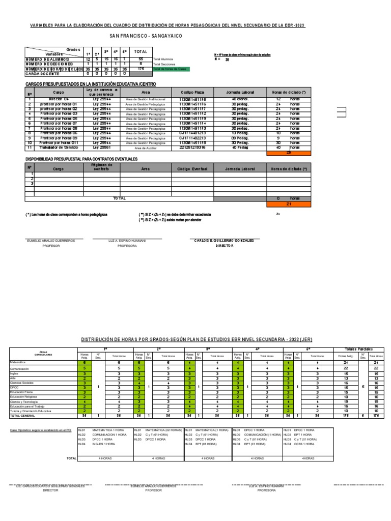 Cuadro de Horas 2023 Iesf | PDF | Educación Secundaria | Plan de estudios