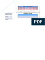 AMRTP-Service Voix-Sms-Map