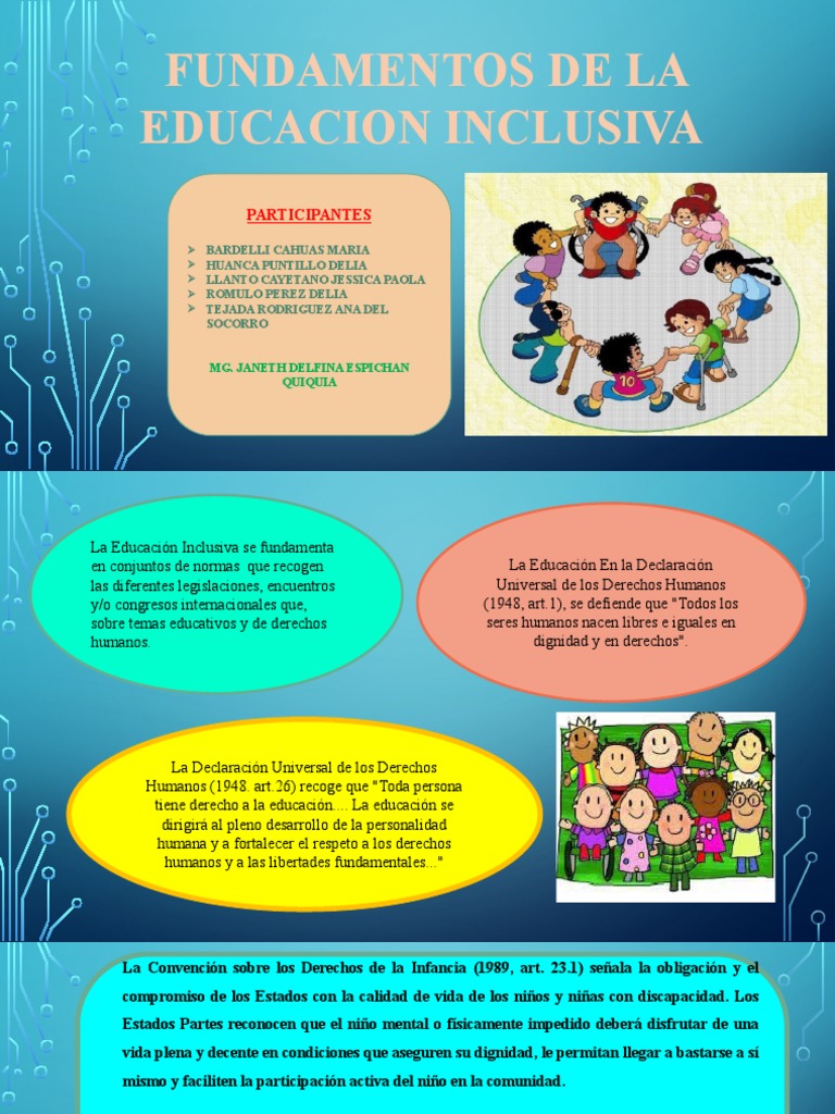 Fundamentos Teoricos de La Educacion Inclusiva | PDF | Derechos de los ...
