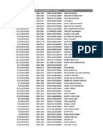 Patient registration records