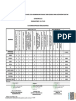 363.339 Acta Apertura Técnica