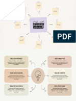 Mapa Mental: Idea o Tema Principal