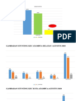 Sutintg PP 2020 Agustsu