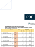 Formato de Control de Entrega de Tabletas A Los Operadores