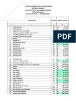 Harga BHP