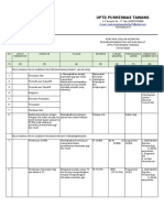 Kesgilut 2023 - Utk PJ Ukm Dan Katu